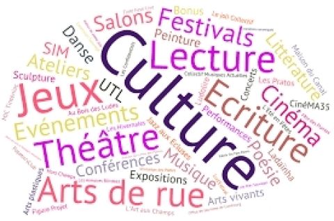 Evènements culturels et festifs de la municipalité
