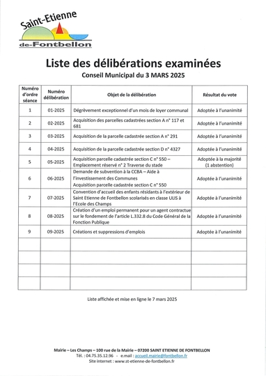 Liste des délibérations examinées lors du Conseil Municipal du 3 mars 2025